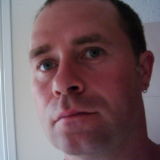 Profilfoto von Rene Ritter