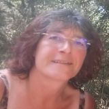 Profilfoto von Manuela Müller