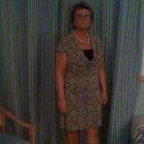 Profilfoto von Josi schwarz. Kirchhoff