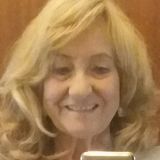 Profilfoto von Christina Boeckl †