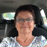 Profilfoto von Martina Dietrich