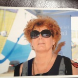 Profilfoto von Roswitha Rost