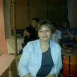 Profilfoto von Birgit Peters