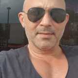 Profilfoto von Goran Bumbarevic