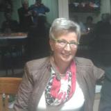 Profilfoto von Roswitha Schneider