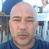Profilfoto von Hakan Ekren