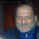 Profilfoto von Andreas Borowitz †
