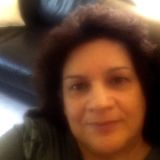 Profilfoto von Birgit Pfeifer