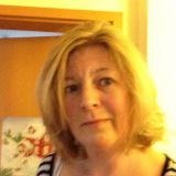 Profilfoto von Bettina Bönisch