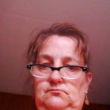 Profilfoto von Maximiliane Günthör