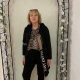 Profilfoto von Manuela Palitzsch