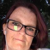 Profilfoto von Sonja Hügel