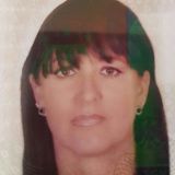 Profilfoto von Manuela Aigner