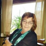 Profilfoto von Martina Möckel †