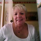 Profilfoto von Carola Braun