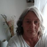 Profilfoto von Heidemarie Nötzold