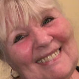 Profilfoto von Petra von Vangerow