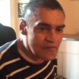 Profilfoto von Georg Röhrl