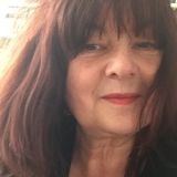 Profilfoto von Andrea Rätz