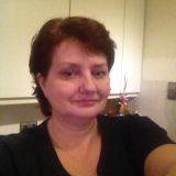 Profilfoto von Susanne Schappalz