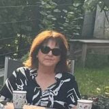 Profilfoto von Szabo Silvia