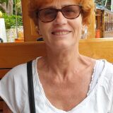 Profilfoto von Renate Reuschel