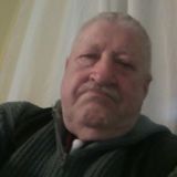 Profilfoto von Wolfgang Schoenbach †