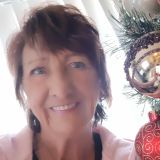 Profilfoto von Birgit Kelly