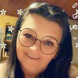 Profilfoto von Roswitha Rückel