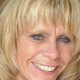 Profilfoto von Kornelia Rolih