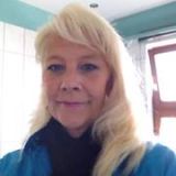 Profilfoto von Evelyn Winkel