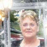 Profilfoto von Annelies Schöbel