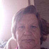 Profilfoto von Elke Uebel