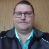 Profilfoto von Gerhard Böck