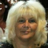 Profilfoto von Martina Lenzing