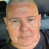 Profilfoto von Attila Korkut