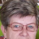 Profilfoto von Annegret Konrad