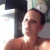 Profilfoto von Nicole Szenes