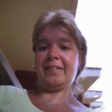 Profilfoto von Petra Buchgeister
