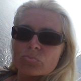 Profilfoto von Nathalie Anders