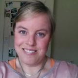 Profilfoto von Susanne Wächter