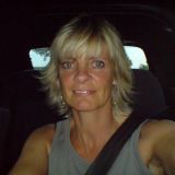 Profilfoto von Susanne Tröscher
