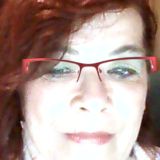 Profilfoto von Brigitte Müller