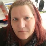 Profilfoto von Katrin Gäthke