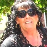 Profilfoto von Diana Wittmann