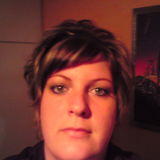 Profilfoto von Julia Schäfer