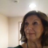 Profilfoto von Gisela Müller