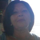 Profilfoto von Martina Krüger