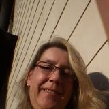 Profilfoto von Martina Speidel