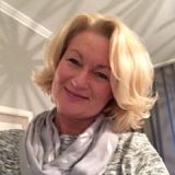 Profilfoto von Britta Bertram